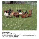Electric Fence Netting