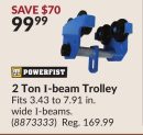 2 Ton I-beam Trolley