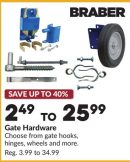Gate Hardware