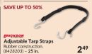 Adjustable Tarp Straps