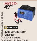 2/6/10A Battery Charger