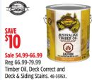 Cabot Timber Oil