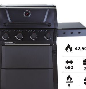 MASTER Chef Discover BBQ