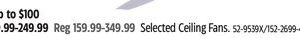 Canarm Selected Ceiling Fans