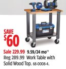 Mastercraft Work Table with Solid Wood Top